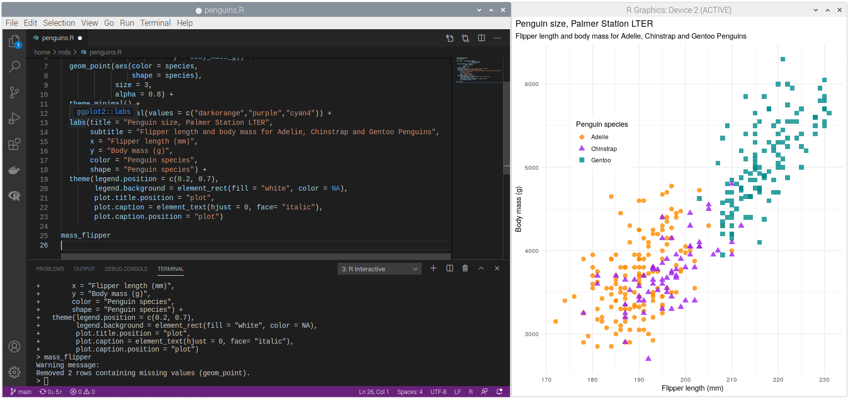 Syntax highlighting and a plot created in VSCode